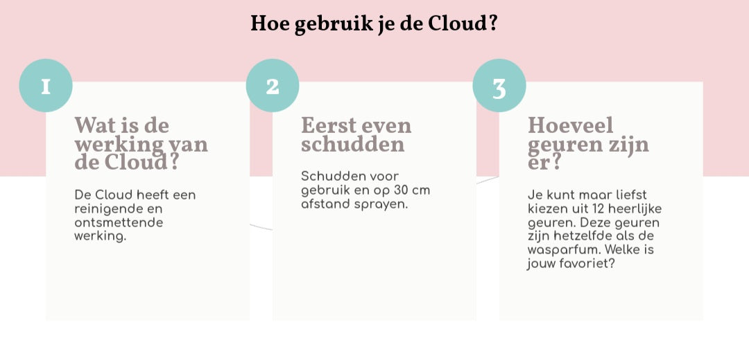 Cloud Katoenbloem