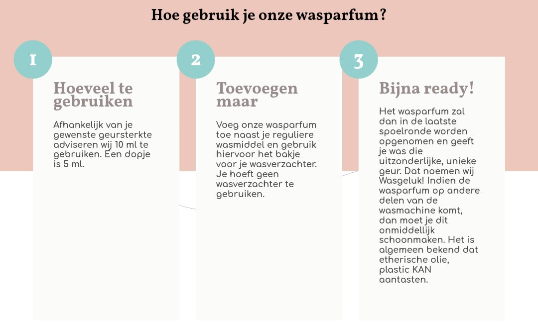 Wasparfum Lotusbloem 250ml